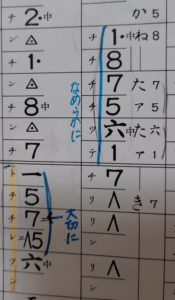 お稽古メモ４