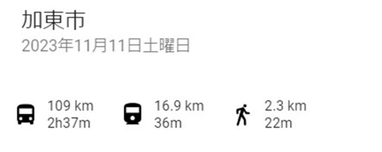 第一回シフォンコンサート距離